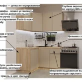 Кухня угловая Фиона Р03 фото 11