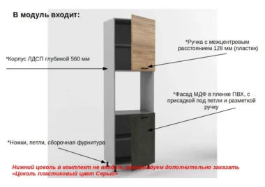 ПВТ двери Тирин 60см фото 2